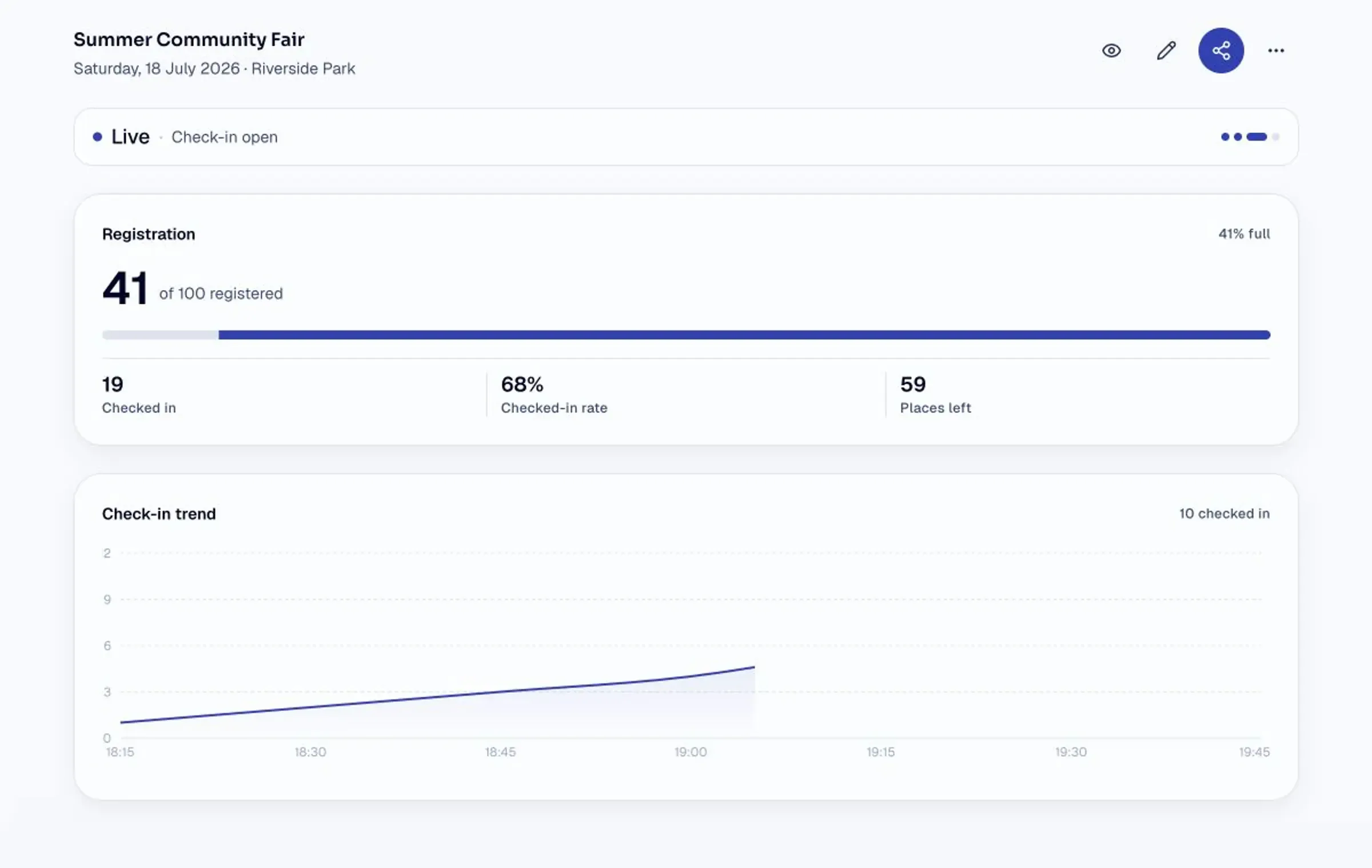 Attendly live event console showing example attendee data